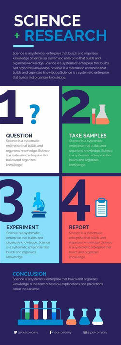 Science Infographics V5-Science-Powerpoint-Keynote-Google-Slides-Adobe-Illustrator-Infografolio
