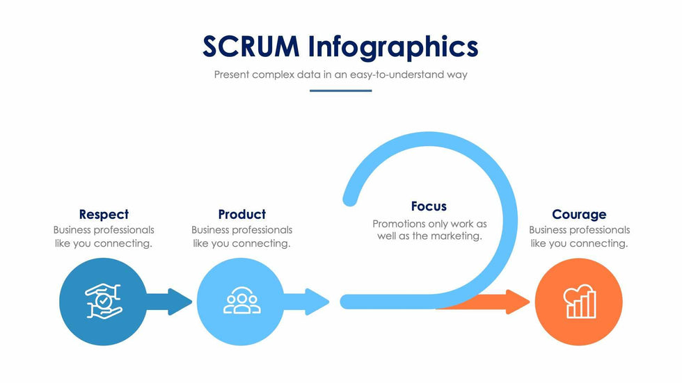 SCRUM-Slides Slides SCRUM Slide Infographic Template S01272202 powerpoint-template keynote-template google-slides-template infographic-template