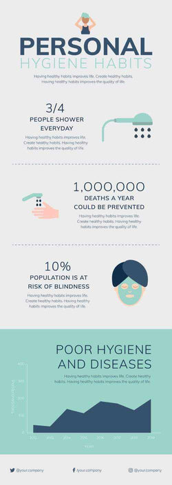 Self Care Infographics V10-Self Care-Powerpoint-Keynote-Google-Slides-Adobe-Illustrator-Infografolio