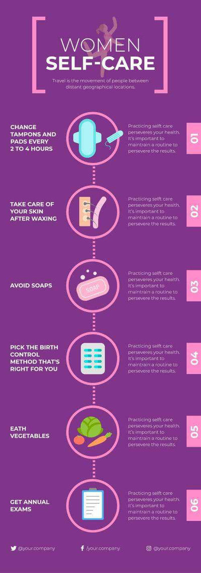 Self Care Infographics V3-Self Care-Powerpoint-Keynote-Google-Slides-Adobe-Illustrator-Infografolio