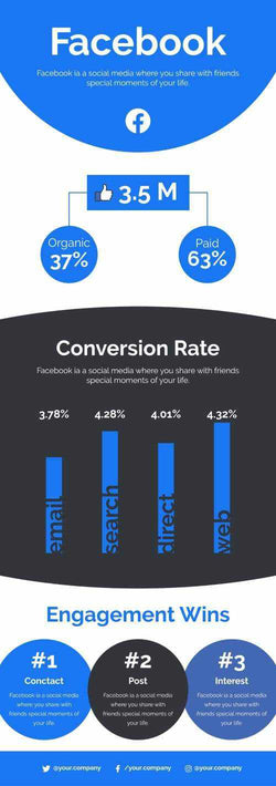 Social Media Infographics V2-Social Media-Powerpoint-Keynote-Google-Slides-Adobe-Illustrator-Infografolio