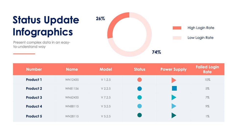 Status Update-Slides Slides Status Update Slide Infographic Template S01102205 powerpoint-template keynote-template google-slides-template infographic-template