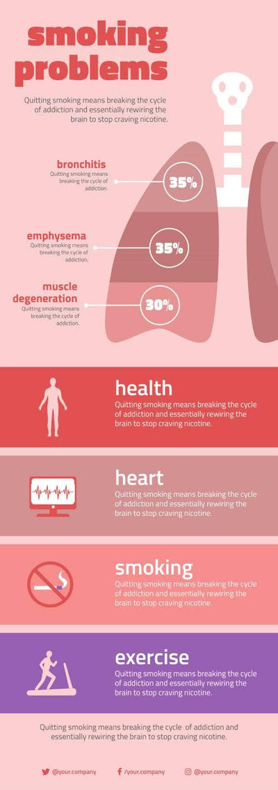 Stop-Smoking-Infographics Infographics Smoking Problems Infographic Template powerpoint-template keynote-template google-slides-template infographic-template