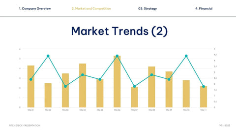 Strategic-Planning-Deck Slides Turquoise and Yellow Professional Presentation Strategic Planning Template S12132201 powerpoint-template keynote-template google-slides-template infographic-template