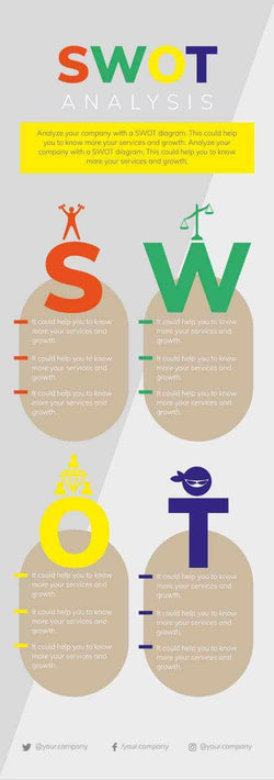 SWOT Infographics V4-SWOT-Powerpoint-Keynote-Google-Slides-Adobe-Illustrator-Infografolio