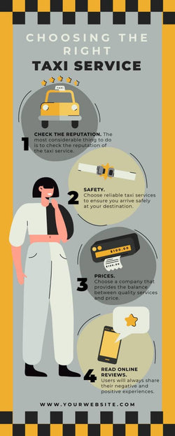 Transportation-Infographics Infographics Choosing the Right Taxi Service Transportation Infographic Template powerpoint-template keynote-template google-slides-template infographic-template